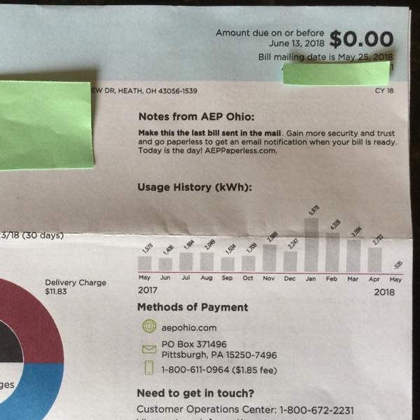 Reduce your power bill by installing solar.